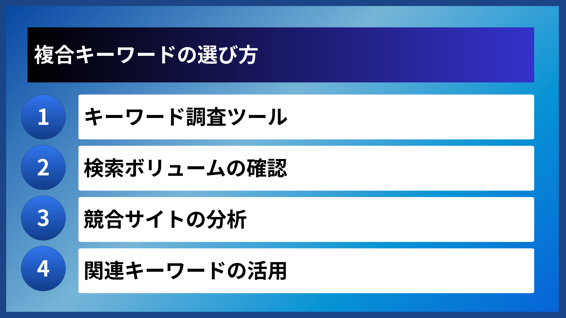 複合キーワードの選び方
