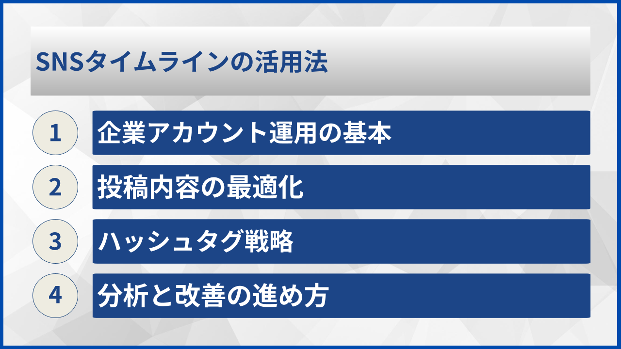 SNSタイムラインの活用法