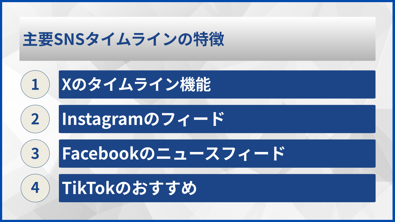 主要SNSタイムラインの特徴