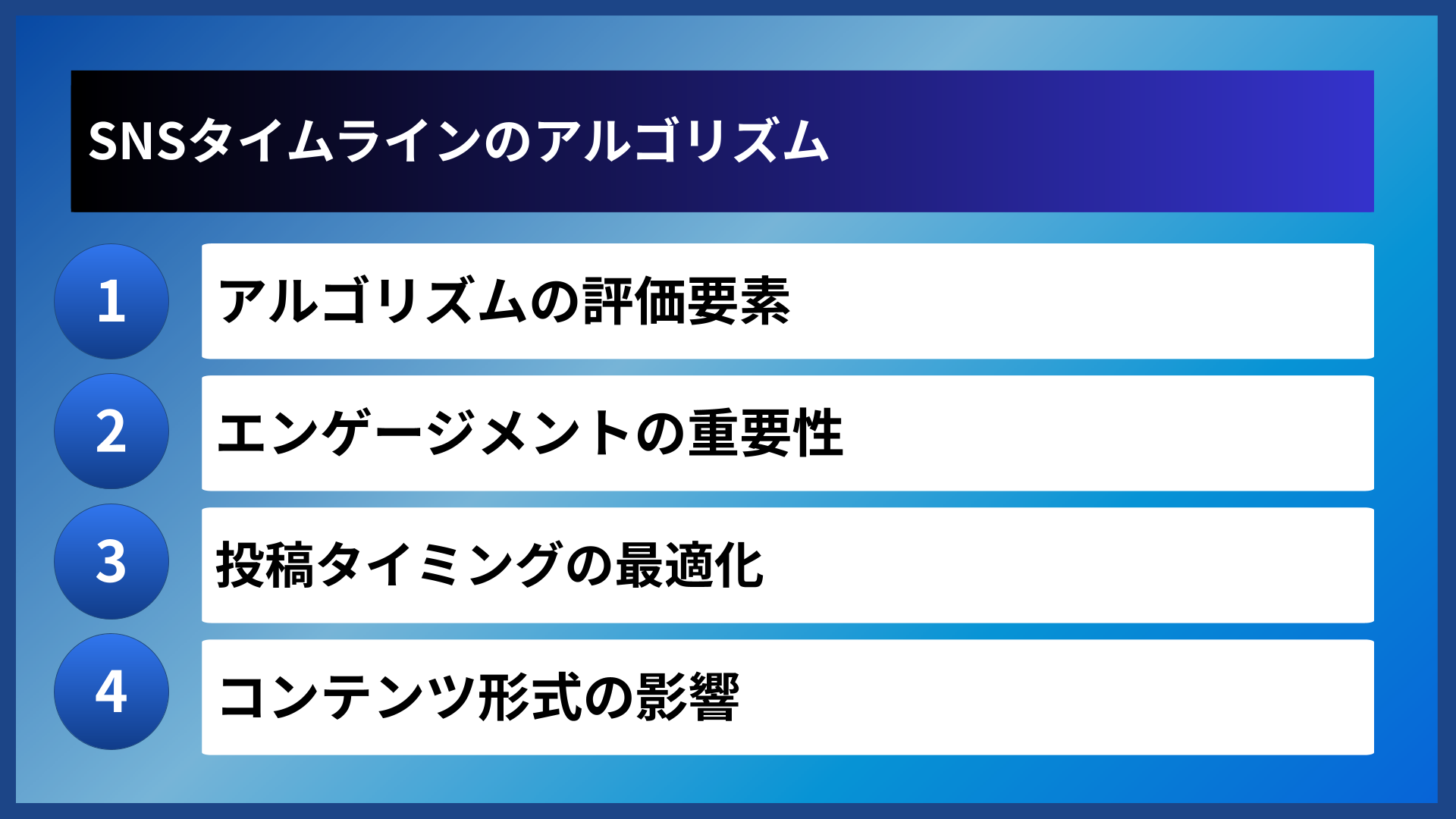 SNSタイムラインのアルゴリズム