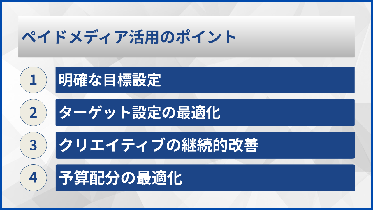 ペイドメディア活用のポイント