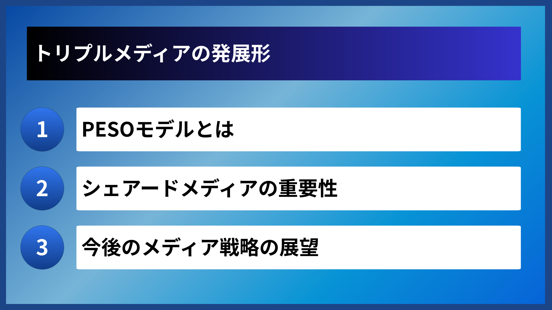 トリプルメディアの発展形