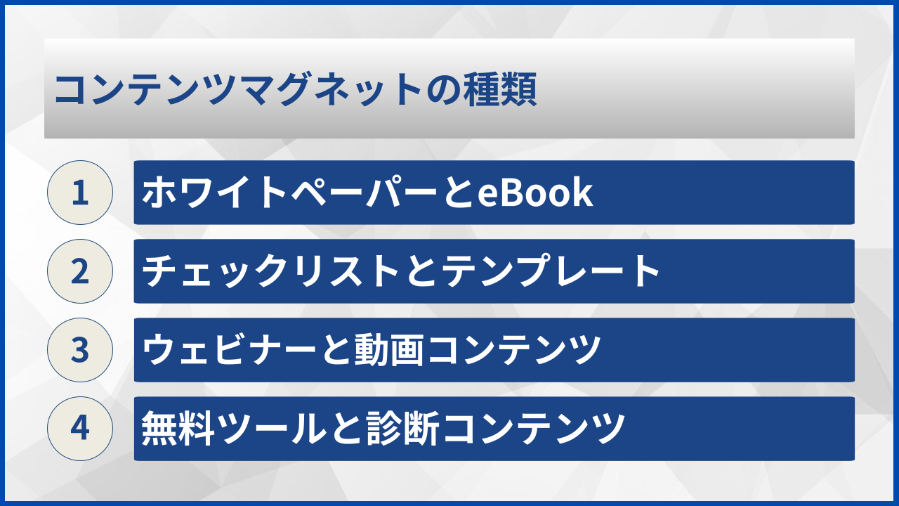 コンテンツマグネットの種類