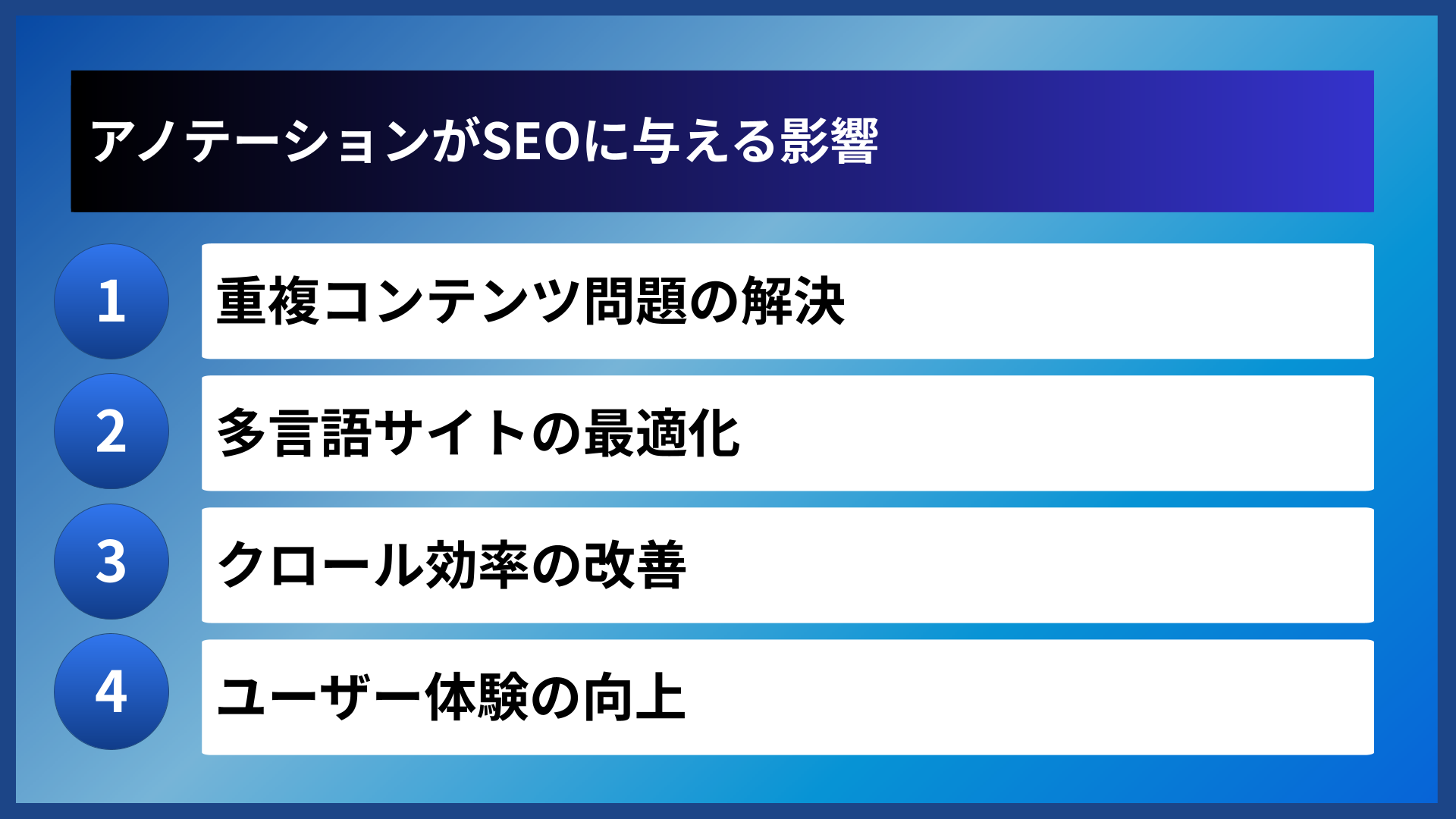 アノテーションがSEOに与える影響