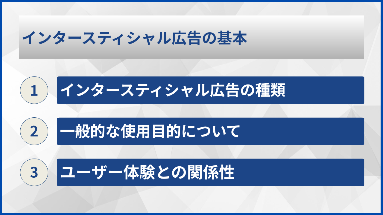インタースティシャル広告の基本