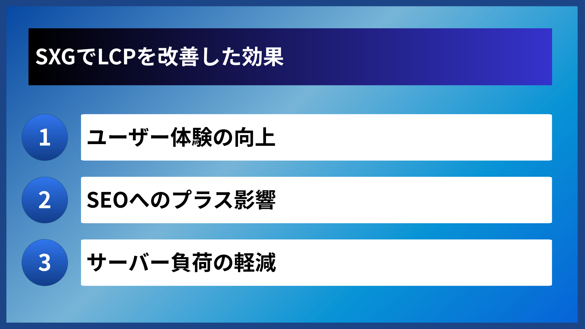 SXGでLCPを改善した効果