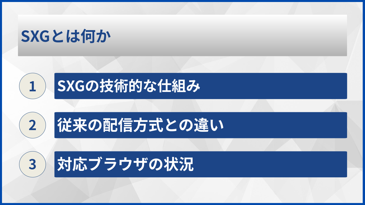 SXGとは何か