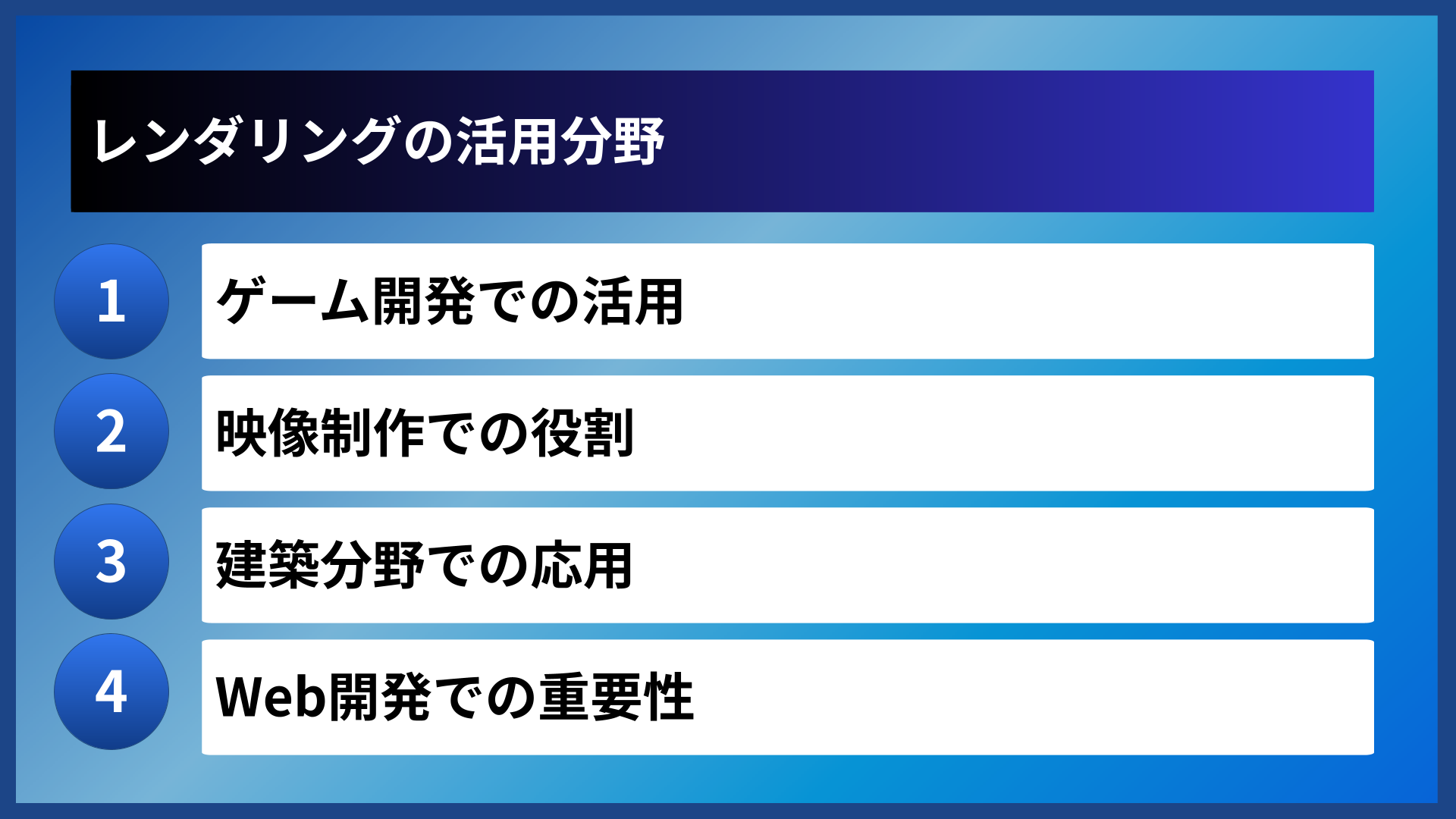 レンダリングの活用分野