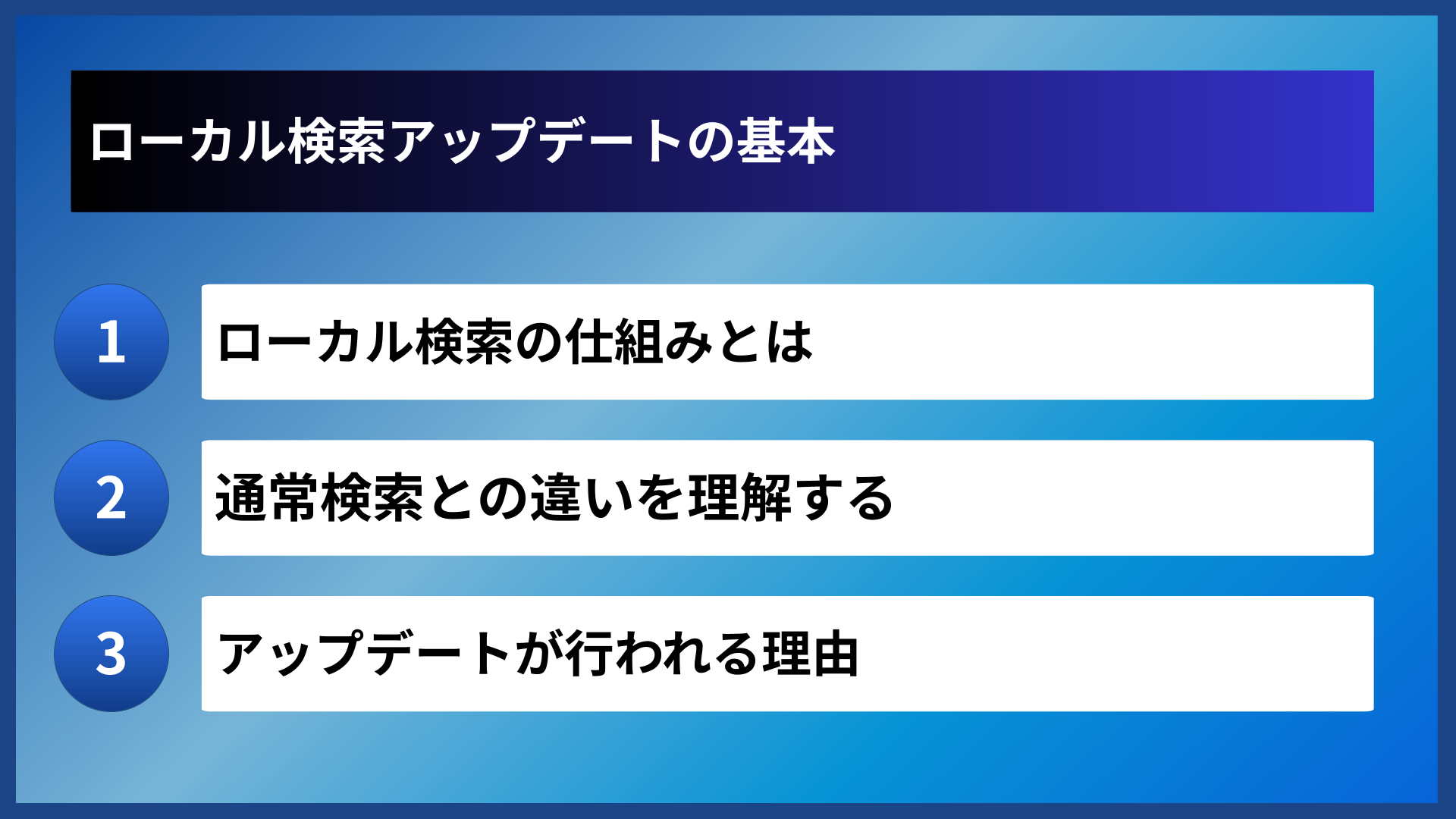 ローカル検索アップデートの基本