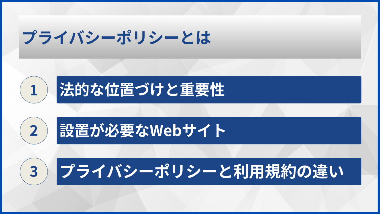 プライバシーポリシーとは