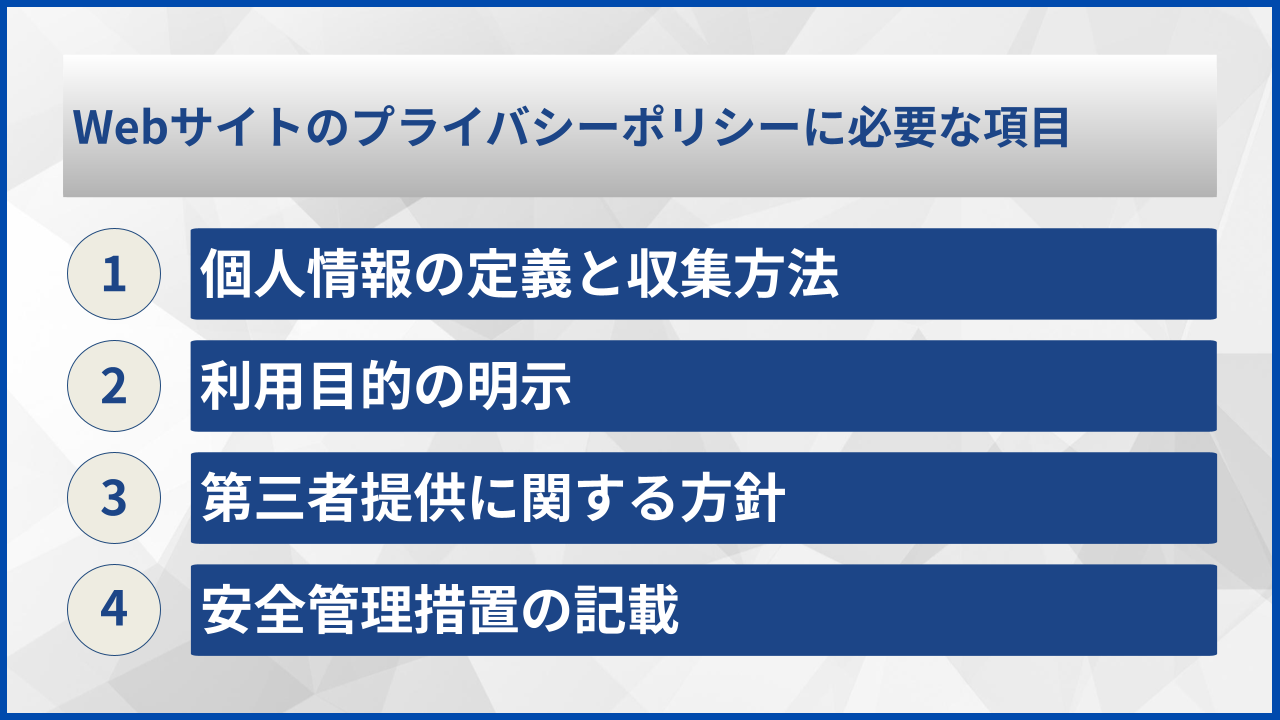 Webサイトのプライバシーポリシーに必要な項目