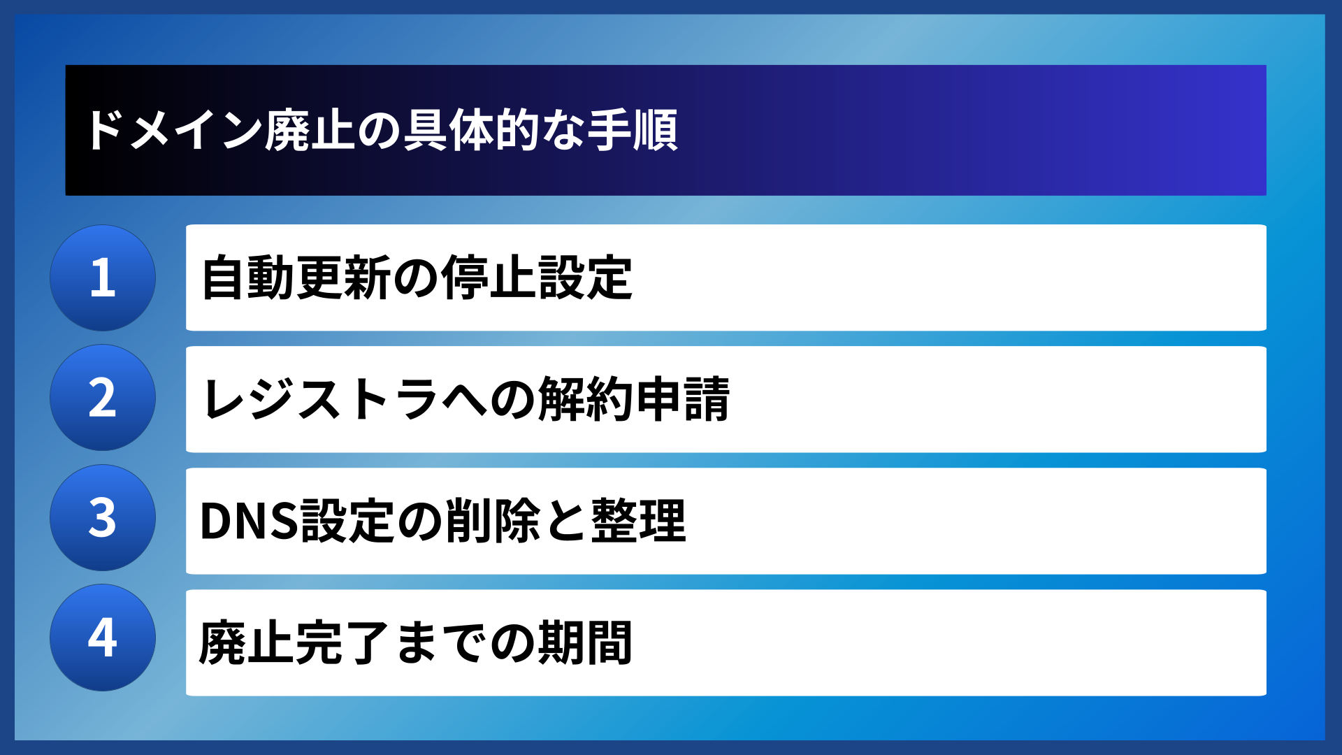 ドメイン廃止の具体的な手順