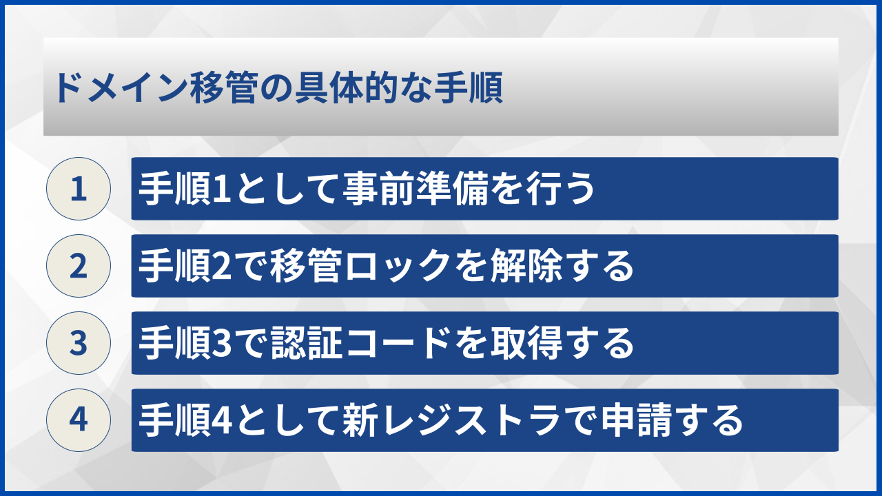 ドメイン移管の具体的な手順