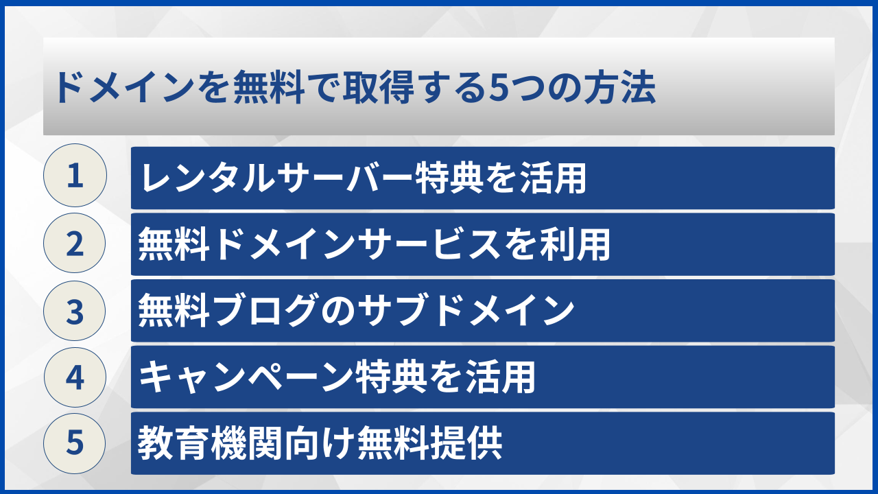 ドメインを無料で取得する5つの方法