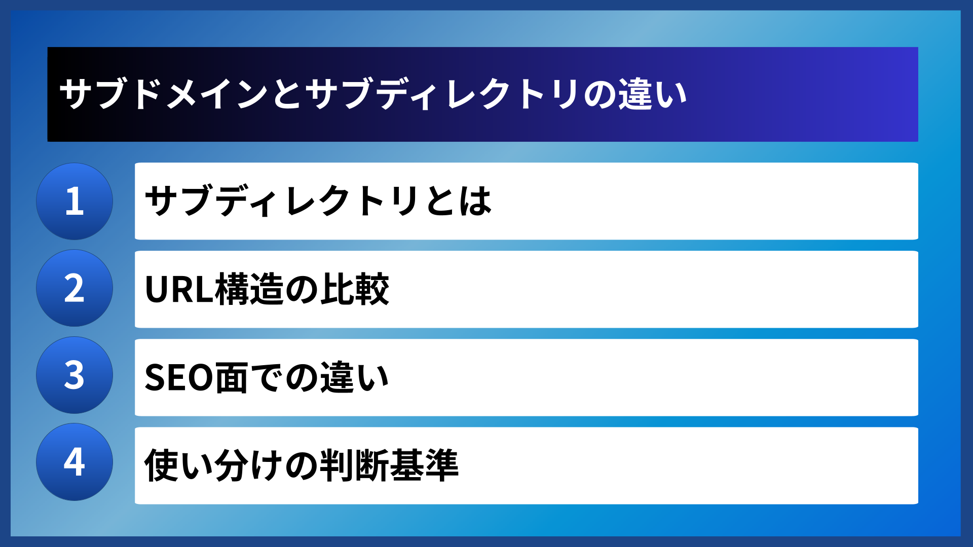 サブドメインとサブディレクトリの違い