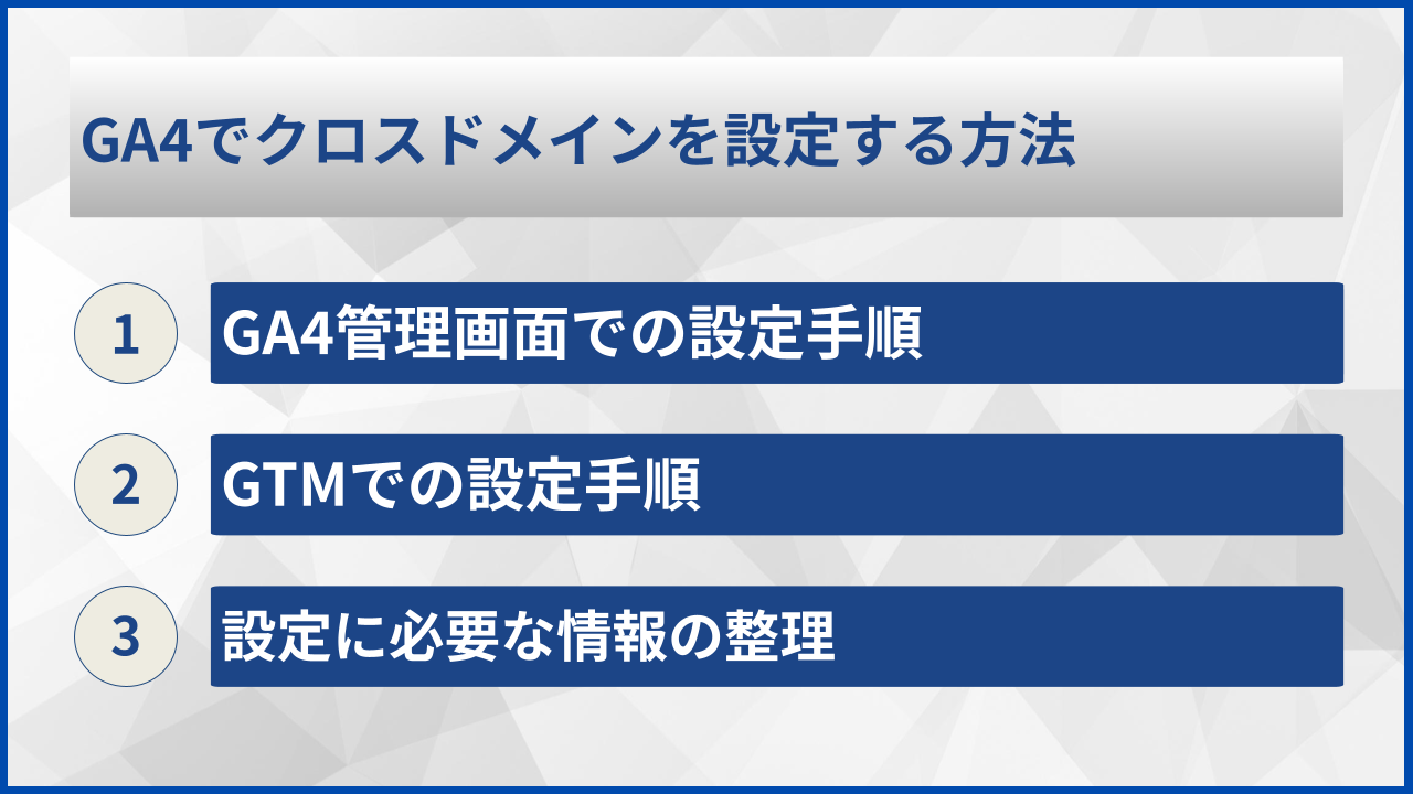 GA4でクロスドメインを設定する方法