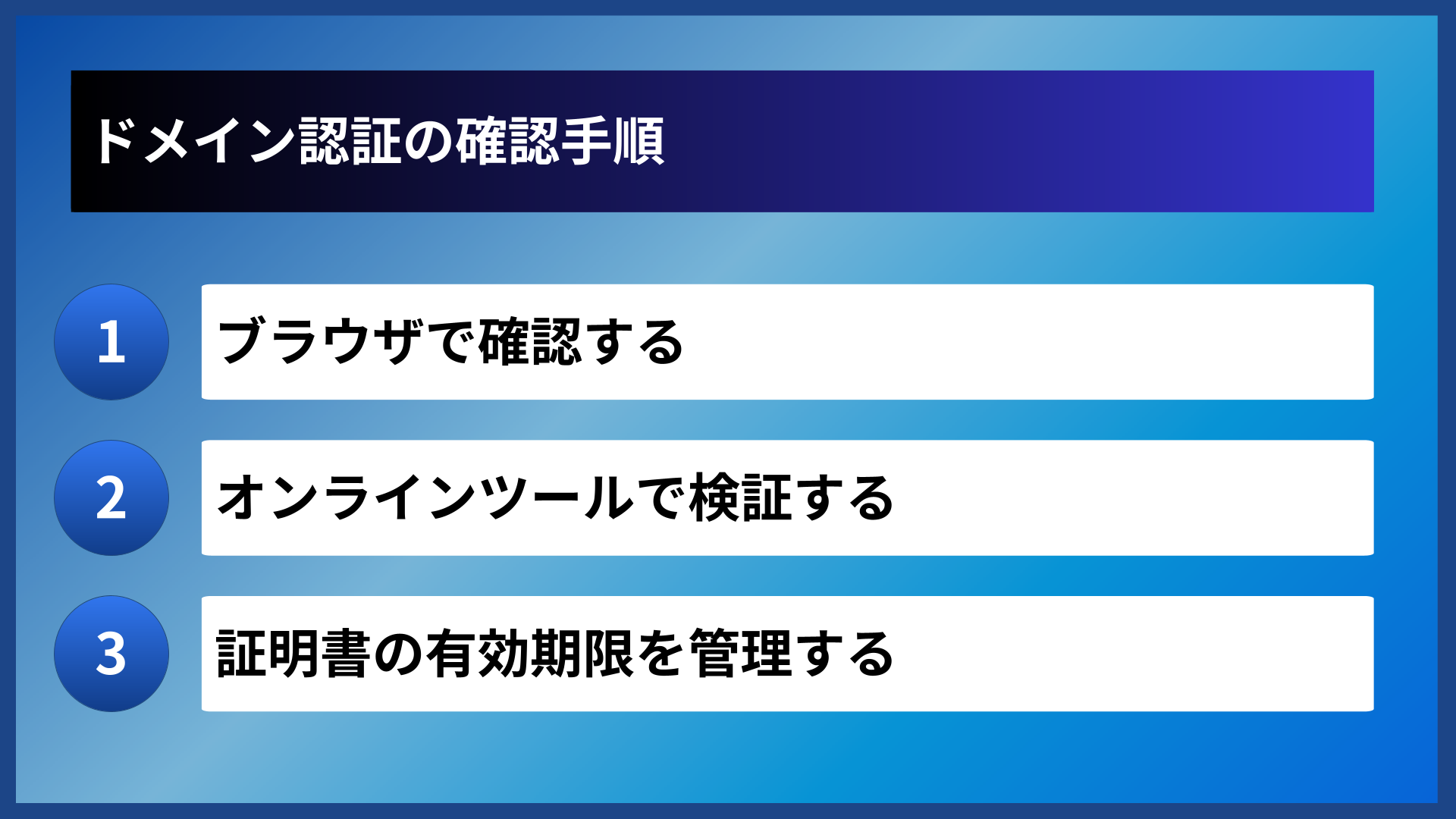 ドメイン認証の確認手順
