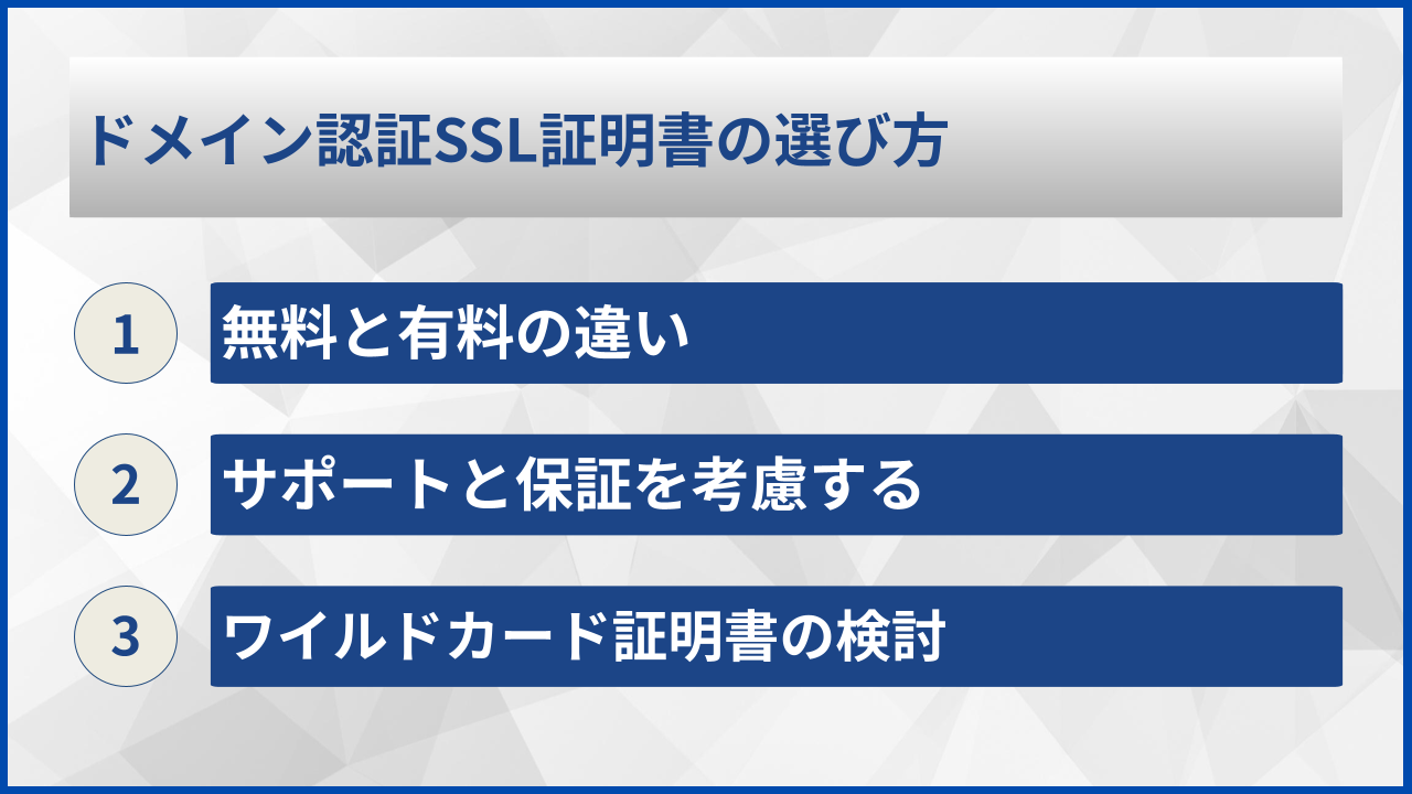ドメイン認証SSL証明書の選び方