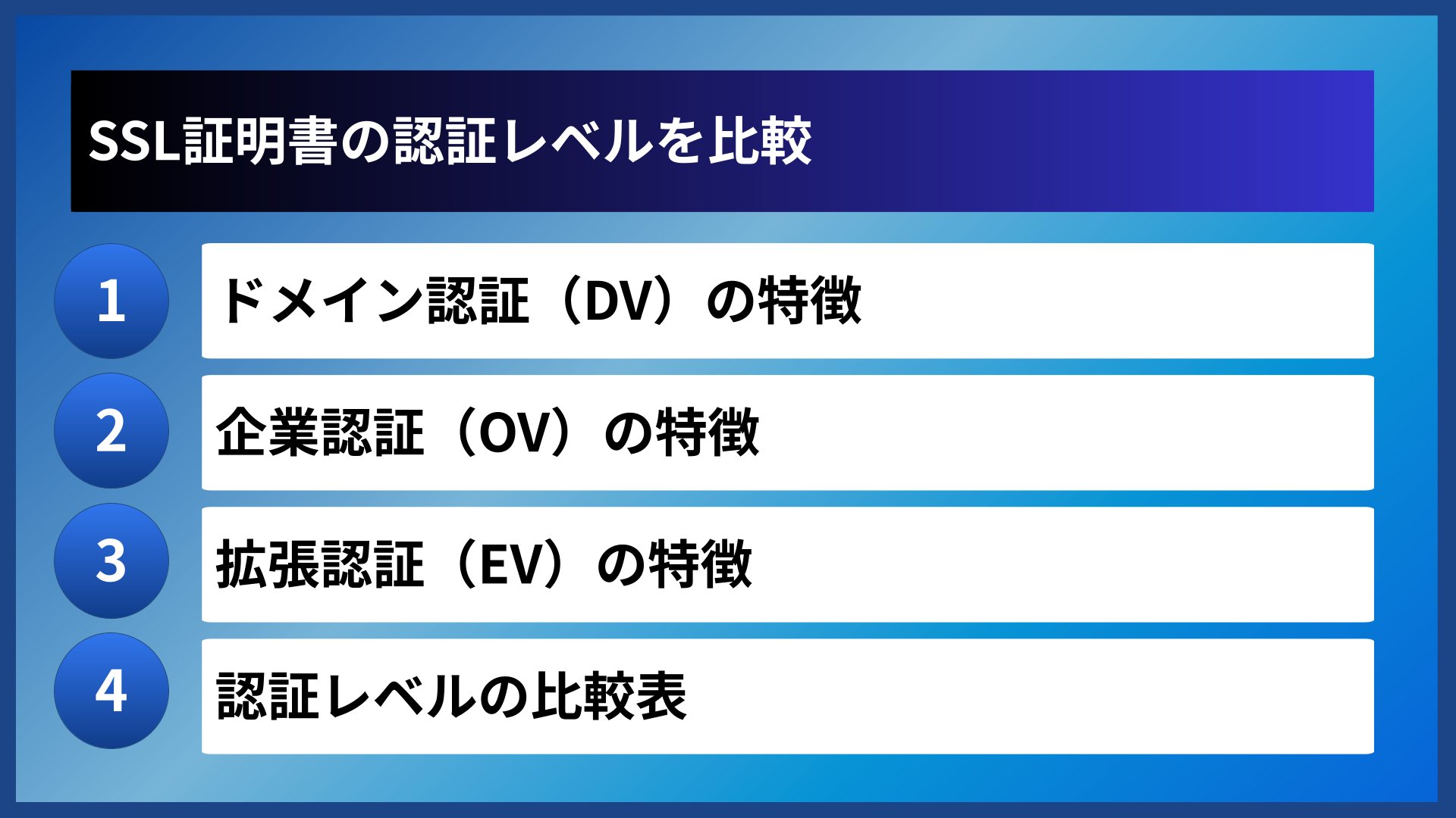 SSL証明書の認証レベルを比較