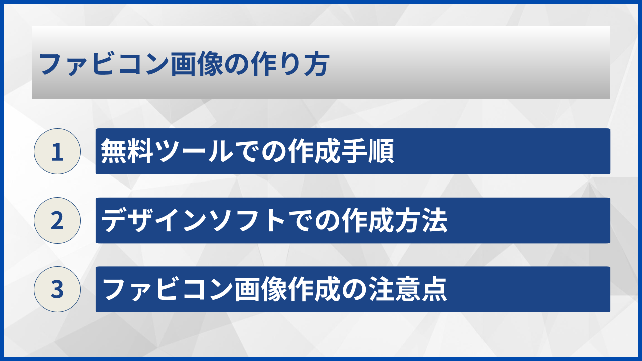 ファビコン画像の作り方