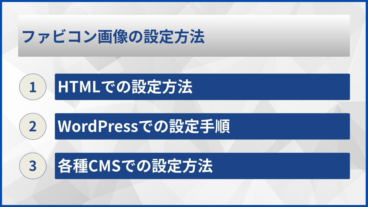 ファビコン画像の設定方法