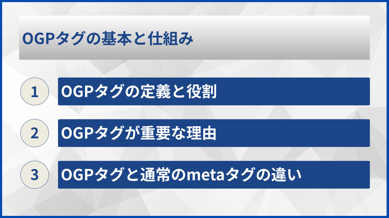 OGPタグの基本と仕組み