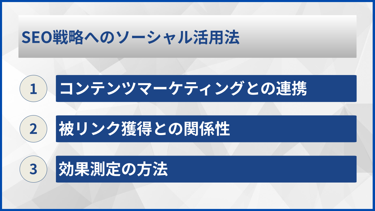 SEO戦略へのソーシャル活用法