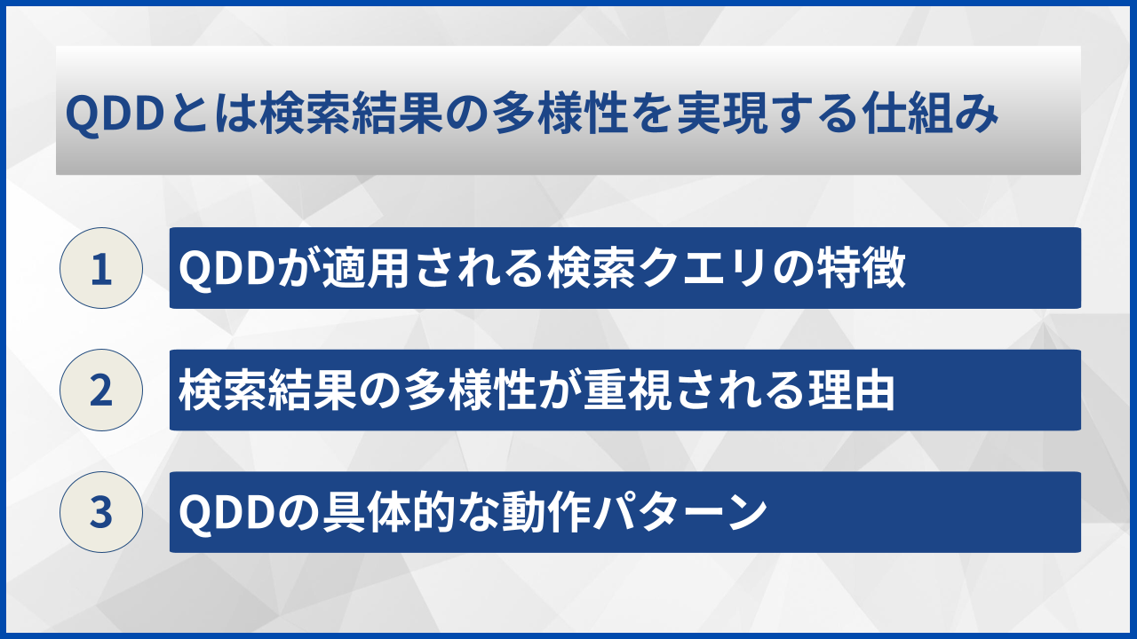 QDDとは検索結果の多様性を実現する仕組み