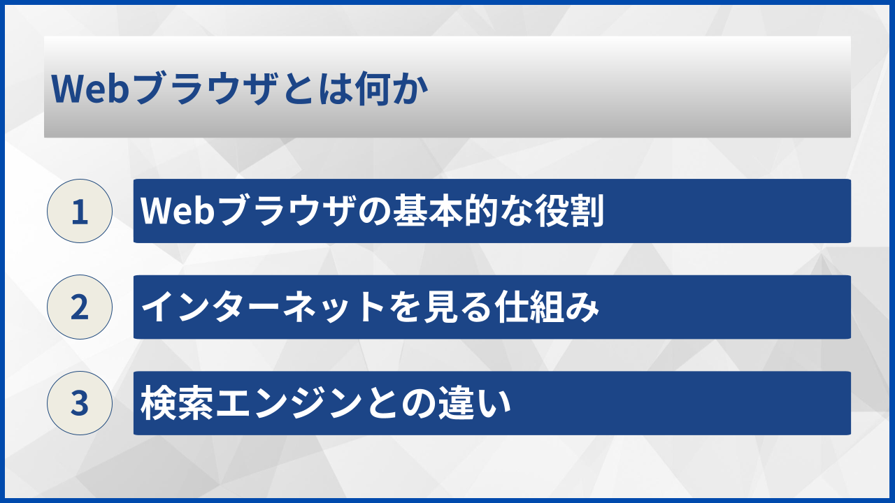 Webブラウザとは何か