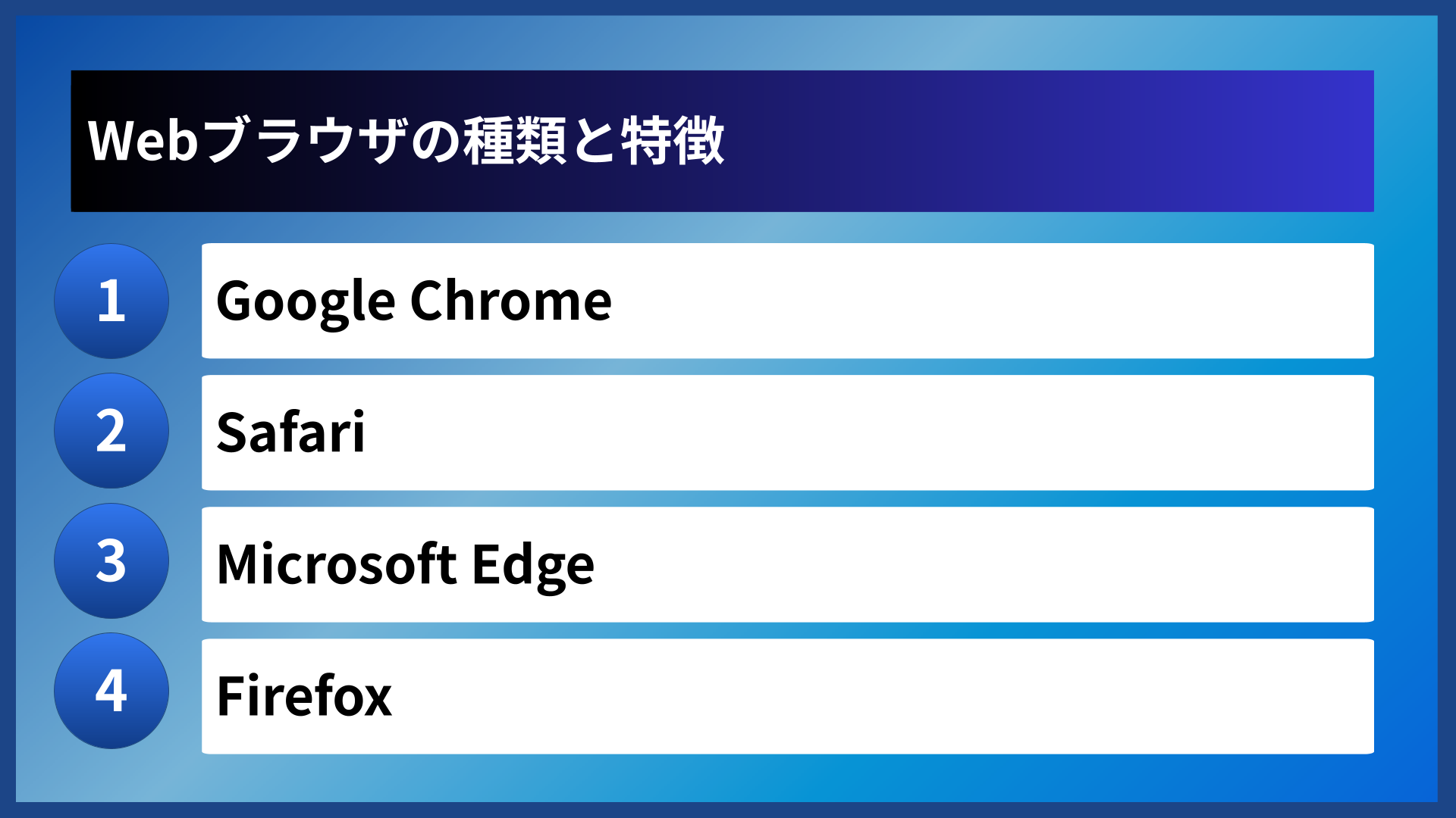 Webブラウザの種類と特徴