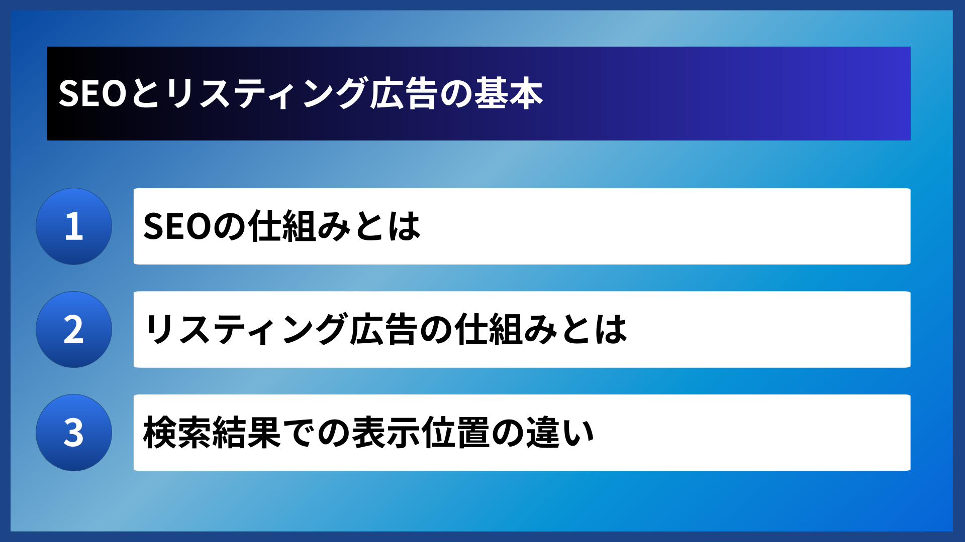 SEOとリスティング広告の基本