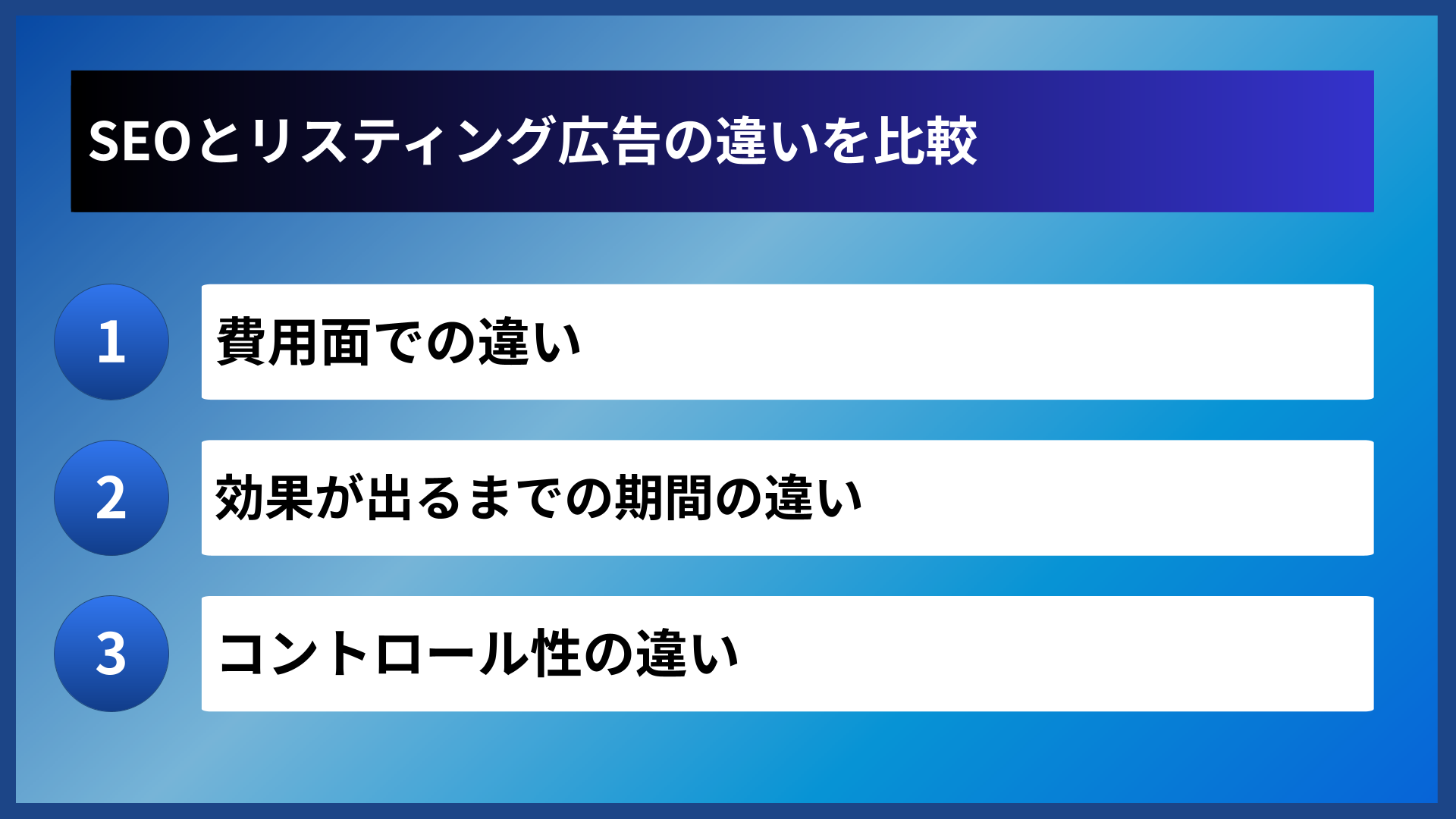 SEOとリスティング広告の違いを比較