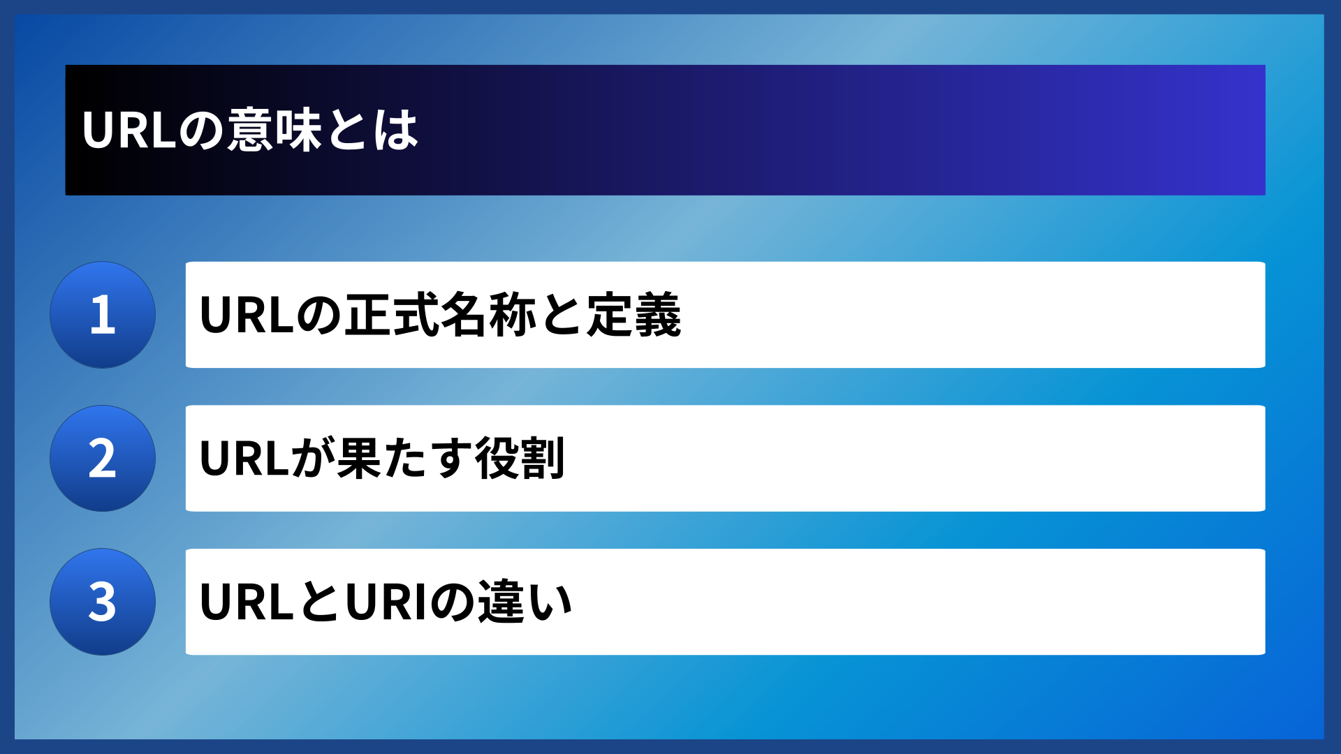 URLの意味とは