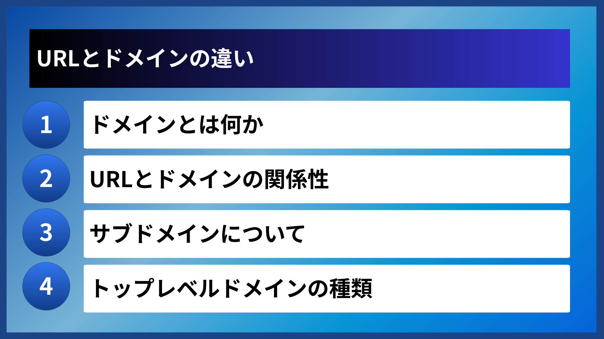 URLとドメインの違い