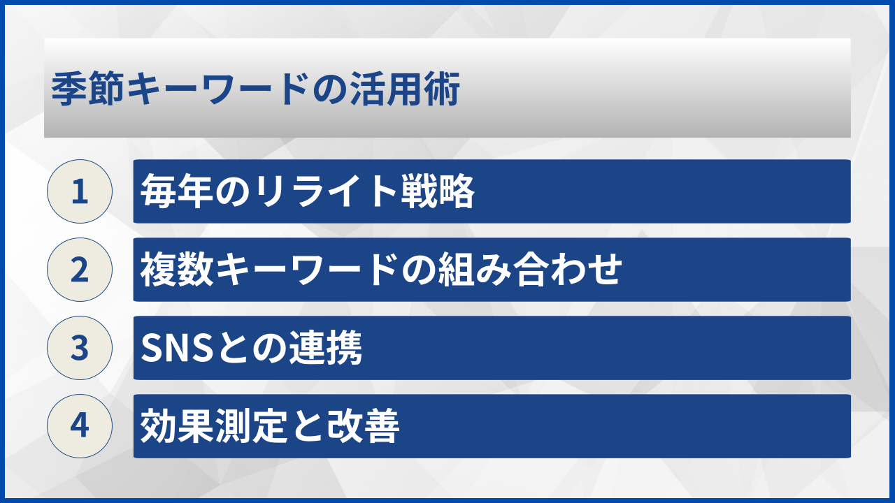 季節キーワードの活用術