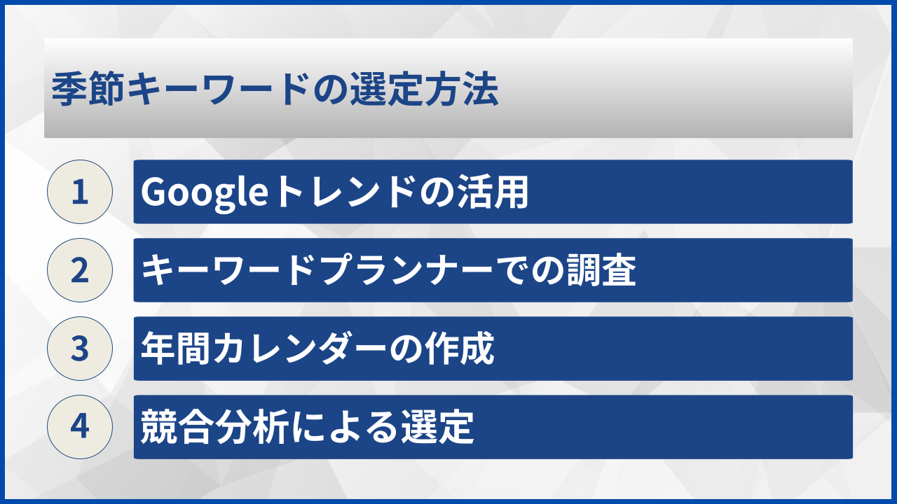 季節キーワードの選定方法