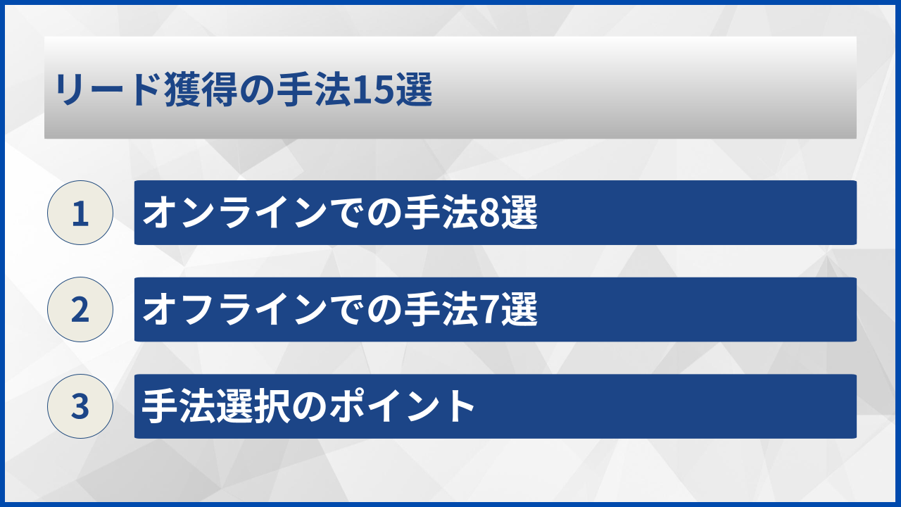 リード獲得の手法15選