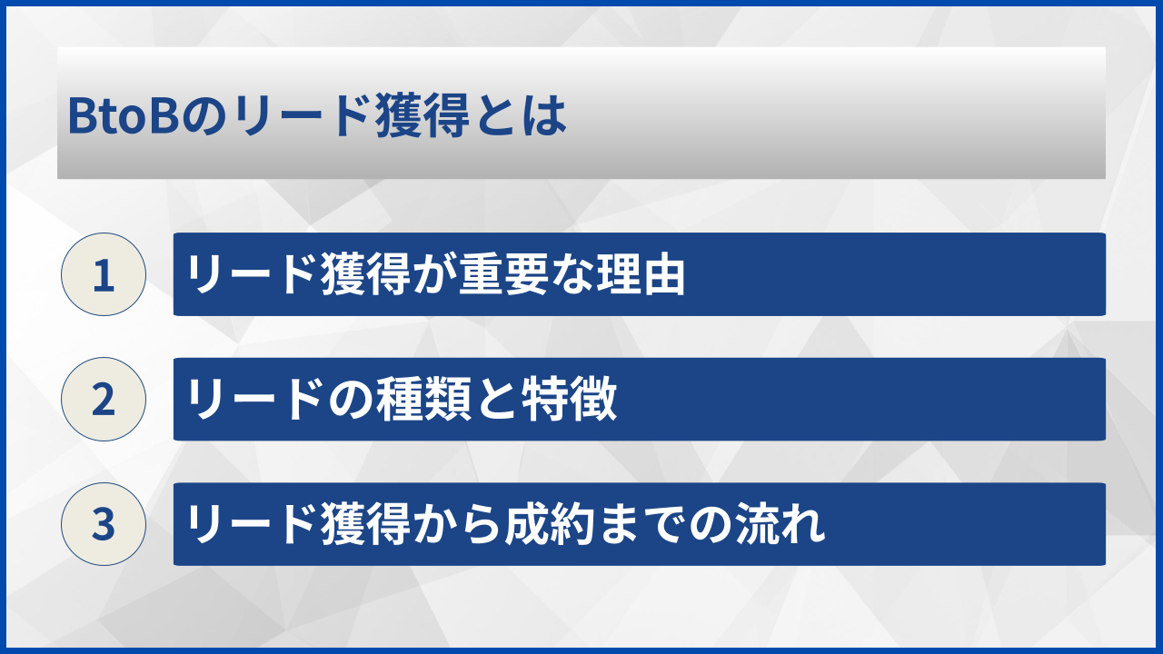 BtoBのリード獲得とは