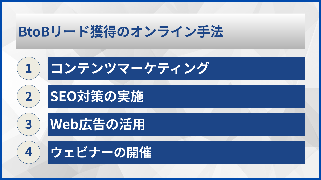 BtoBリード獲得のオンライン手法