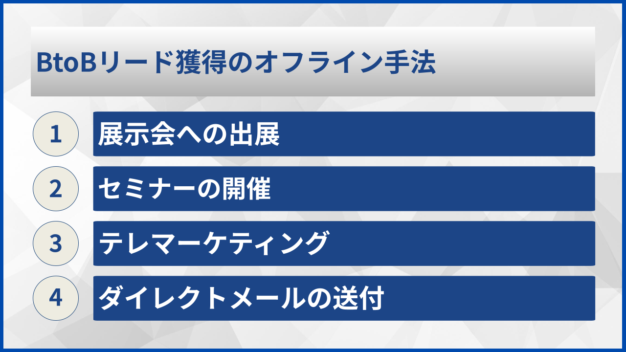 BtoBリード獲得のオフライン手法