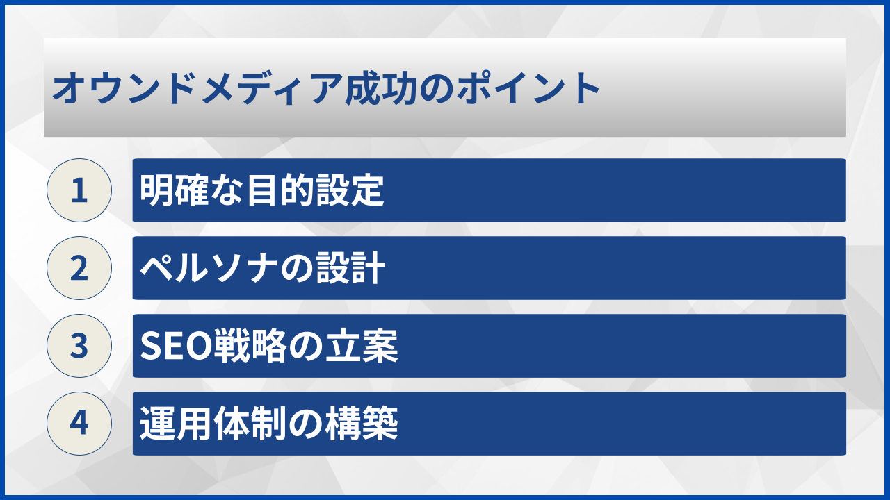 オウンドメディア成功のポイント