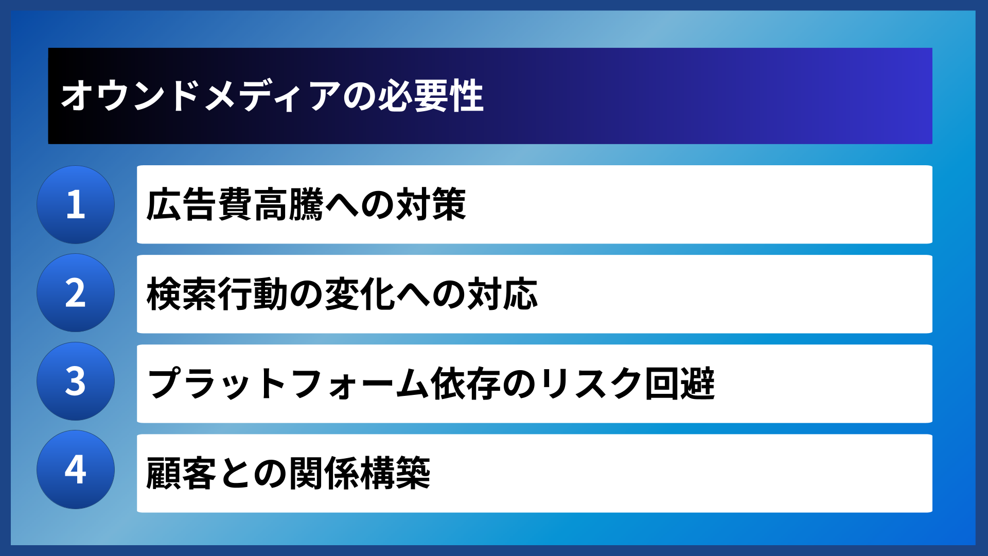 オウンドメディアの必要性