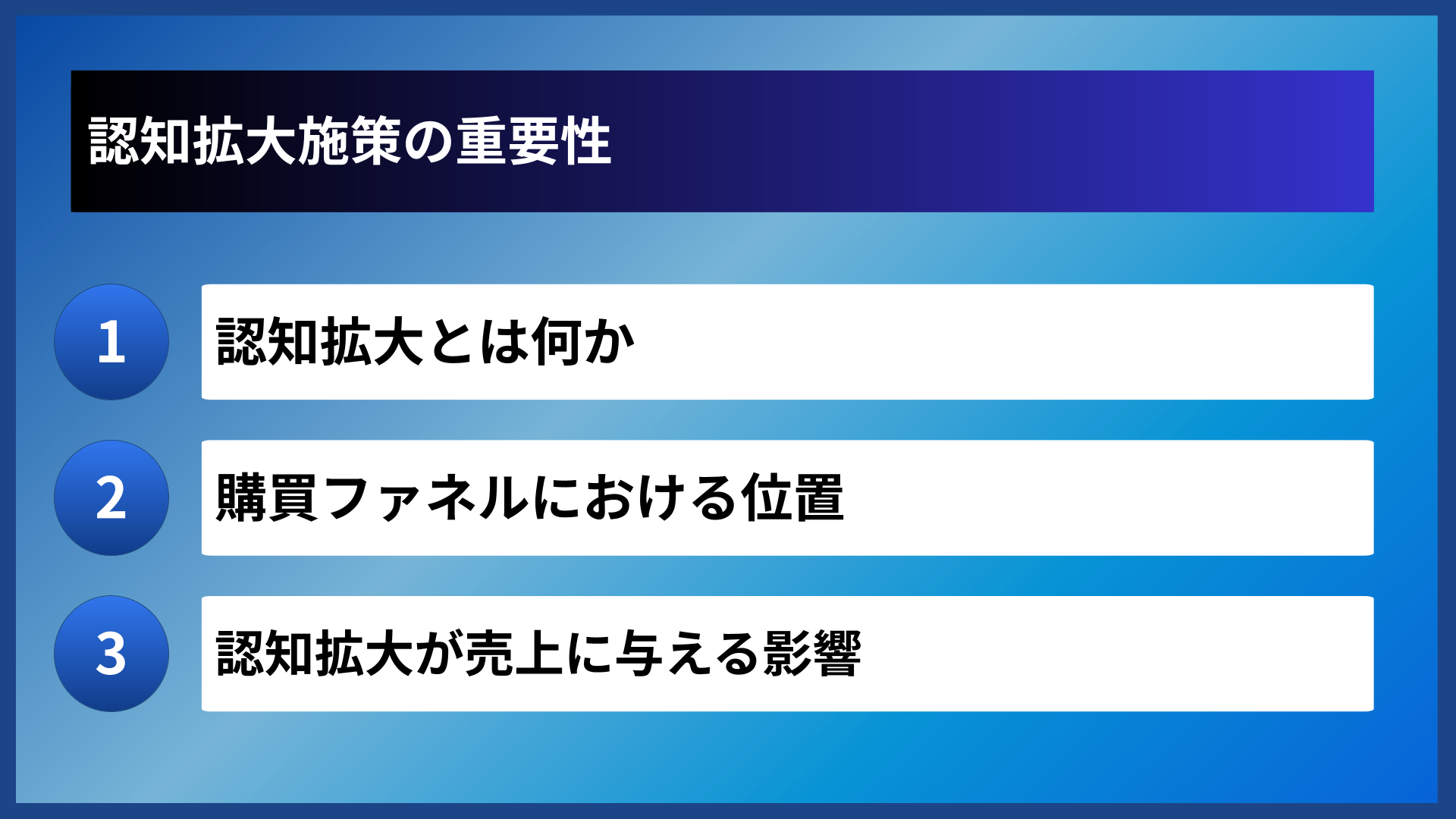 認知拡大施策の重要性