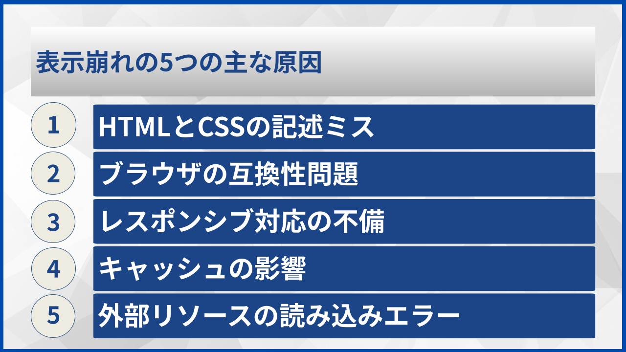 表示崩れの5つの主な原因