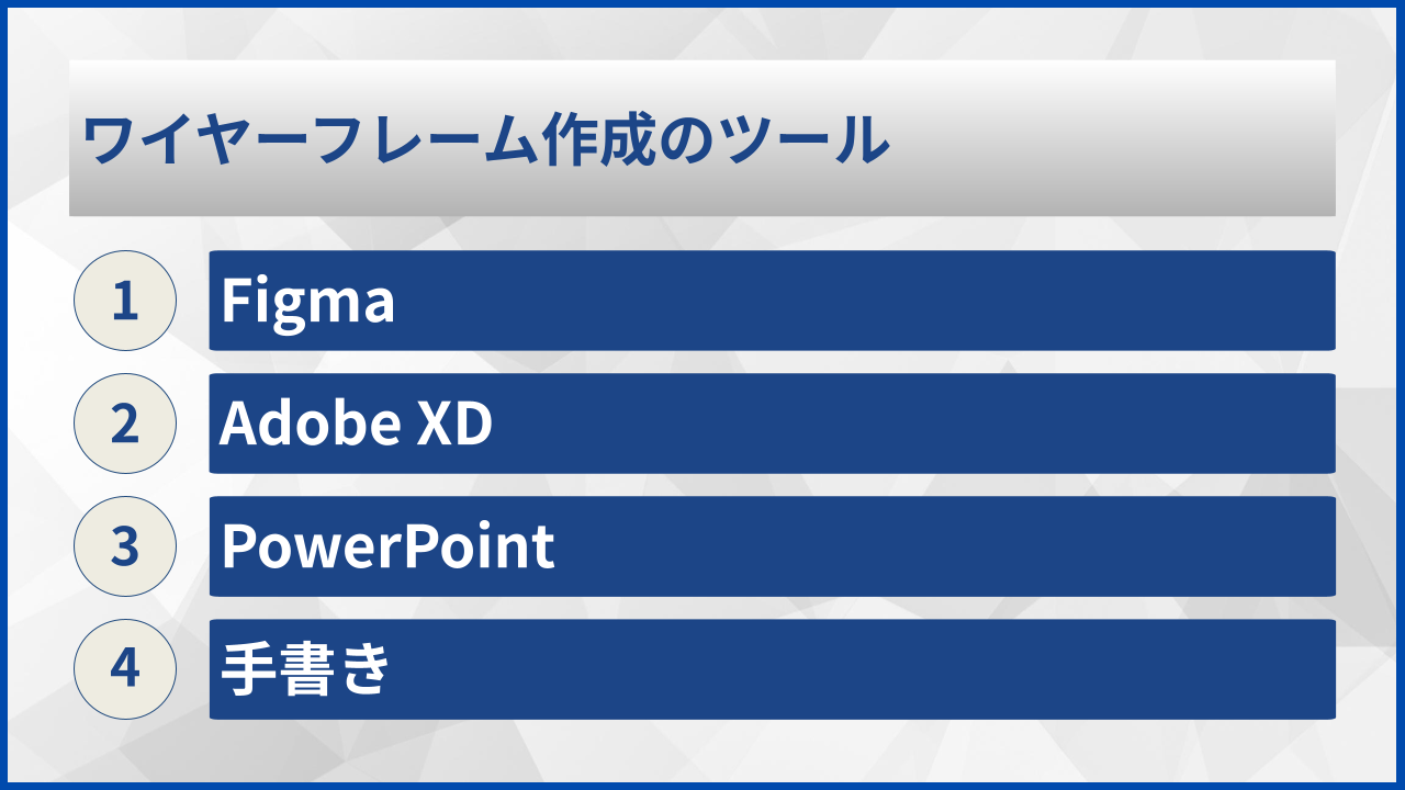 ワイヤーフレーム作成のツール