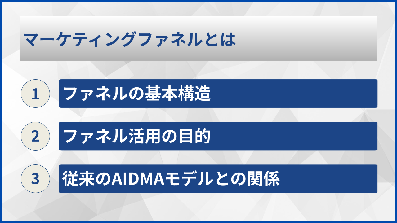マーケティングファネルとは