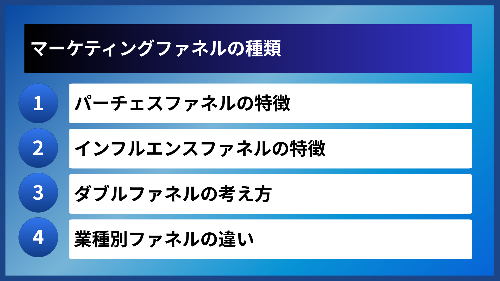 マーケティングファネルの種類