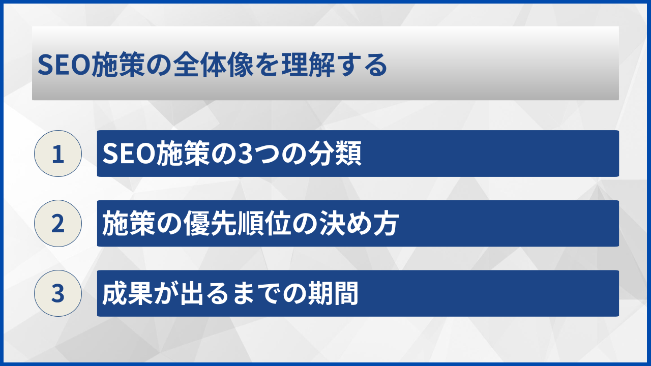 SEO施策の全体像を理解する