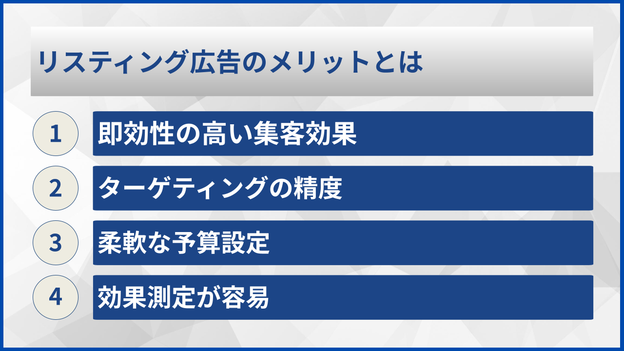 リスティング広告のメリットとは