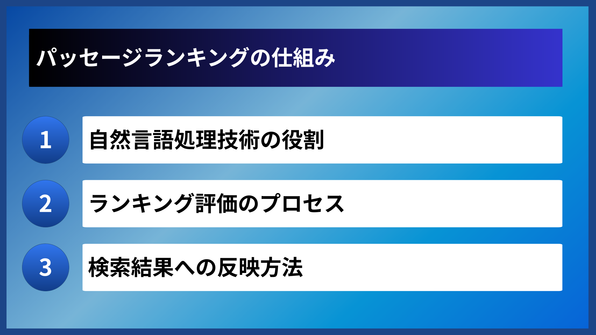 パッセージランキングの仕組み